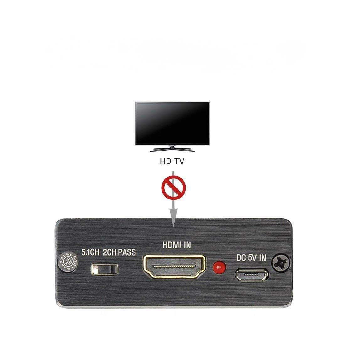 Rozdzielacz Audio Snxiwth HDMI 3,5mm 4K - 30 Hz do telewizora PS4 Xbox