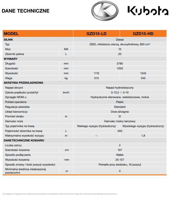 Kubota GZD15HD wysoki wysyp DIESEL ŚLĄSK 5lat gwarancji 69900zł brutto