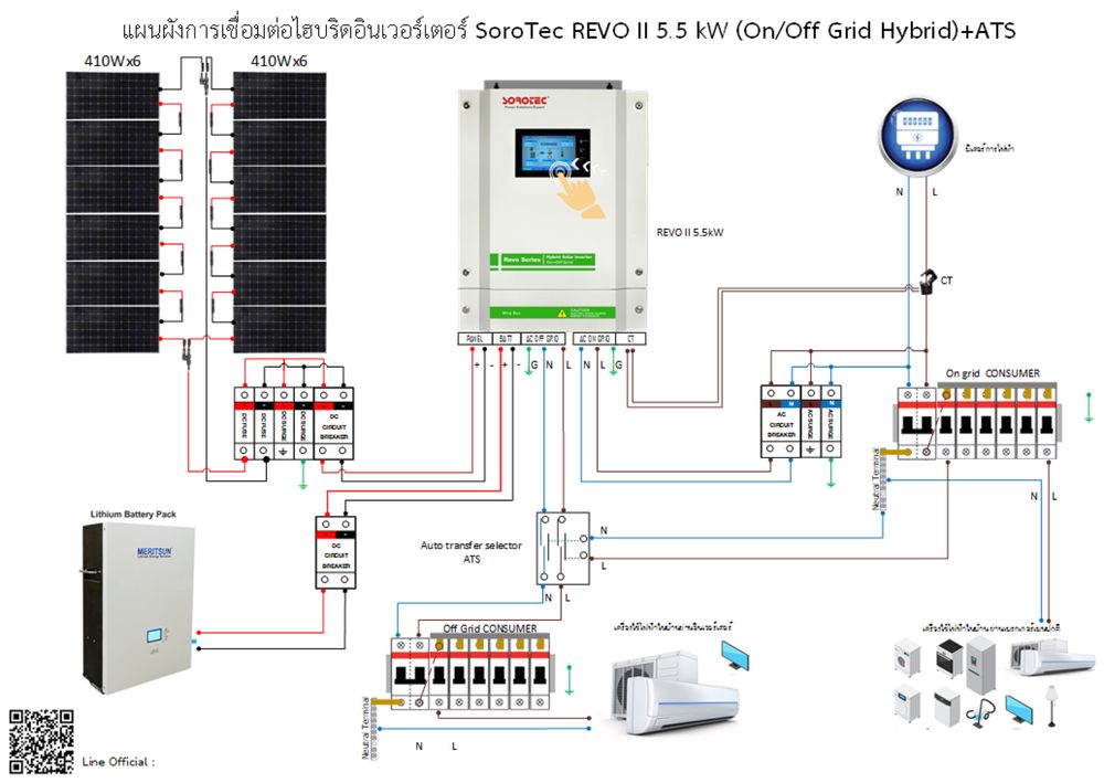 Falownik hybrydowy iGrid VE Sorotec REVO II 5,5Kw On-Grid Off-Grid