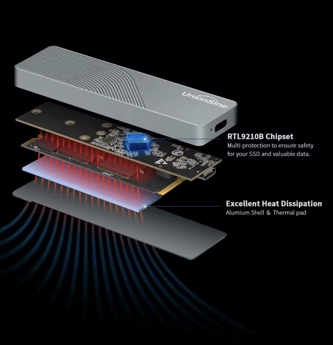 Карман ssd Двойной протокол Union Sine M2 NVMe/NGFF SATA