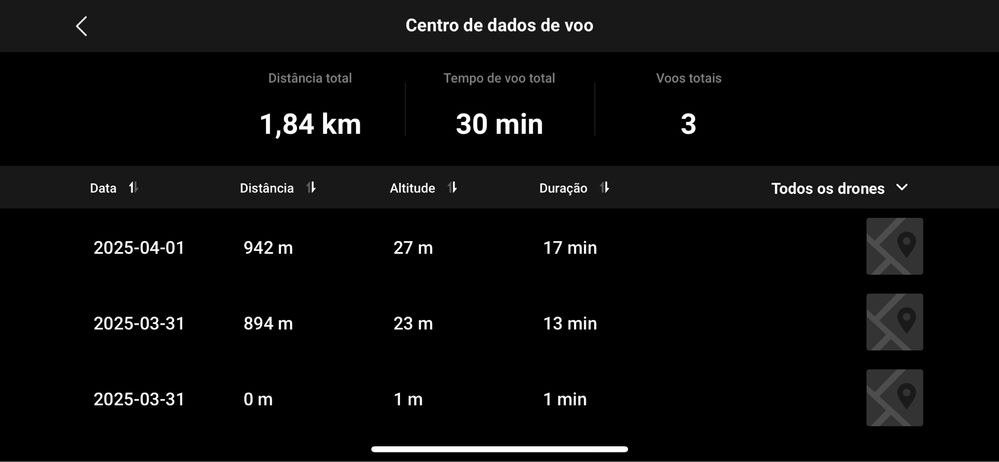 Troco portatil e drone por cpu gamer