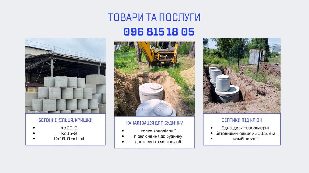Септик | Каналізація | Бетонні кільця Кс 15-9, 20-9, 10-9| Ясногородка