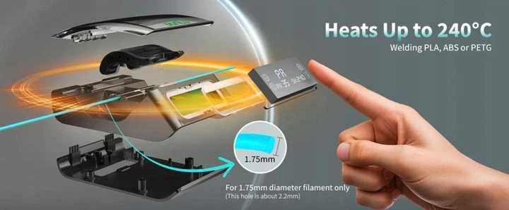 Система з'єднання ниток SUNLU Filament Connector FC01 для 3D принтера