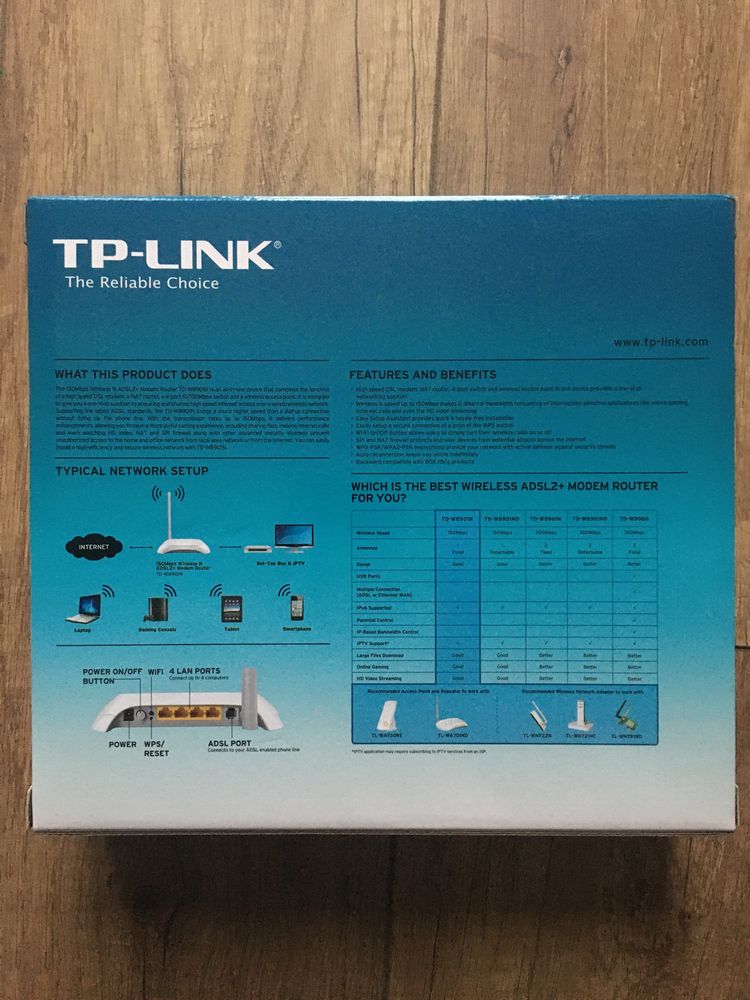 Wifi роутер TP-LINK TD-W8901N