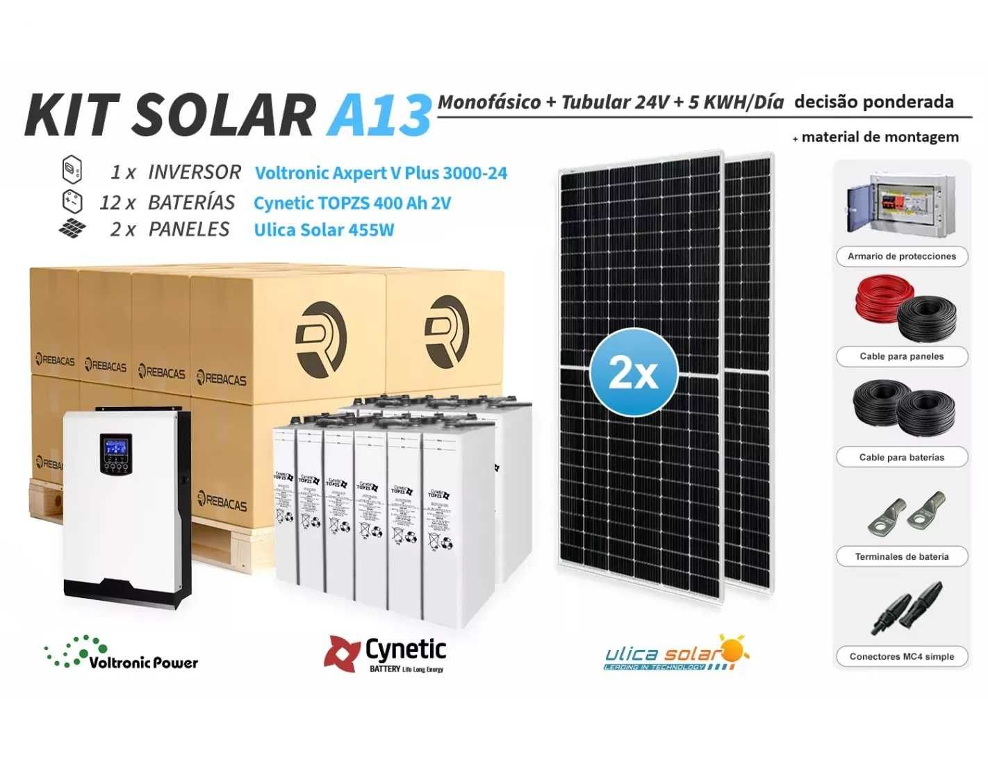 Kit solar isolado 13 2500|5000 Wh dia TOPZS: