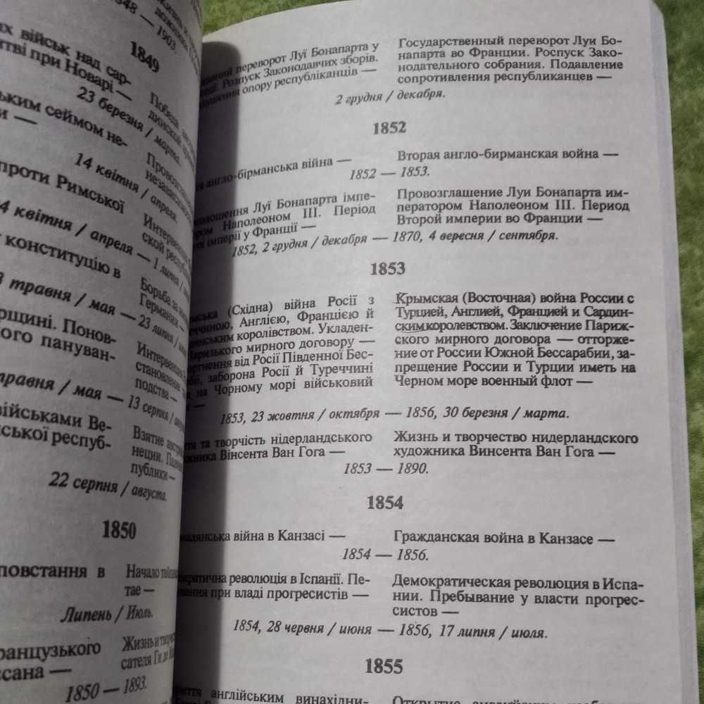 Всесвітня історія: Хронологія основних подій Даниленко В. Кокін С.