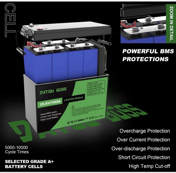 Батарея LiFePo 25,6v в наличии !