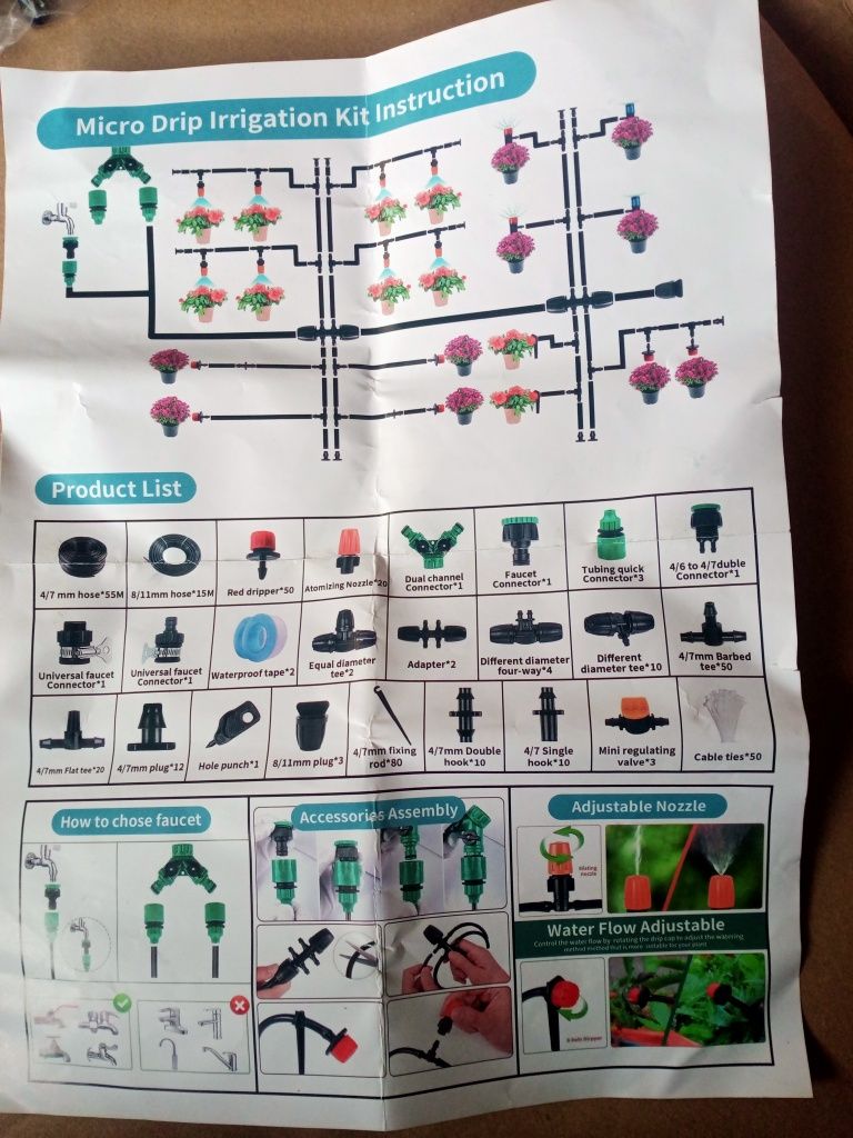 System nawadniania ogrodu, szklarni