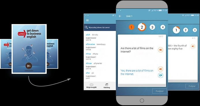 Angielski metodą Direct. Mówisz na pierwszych zajęciach!