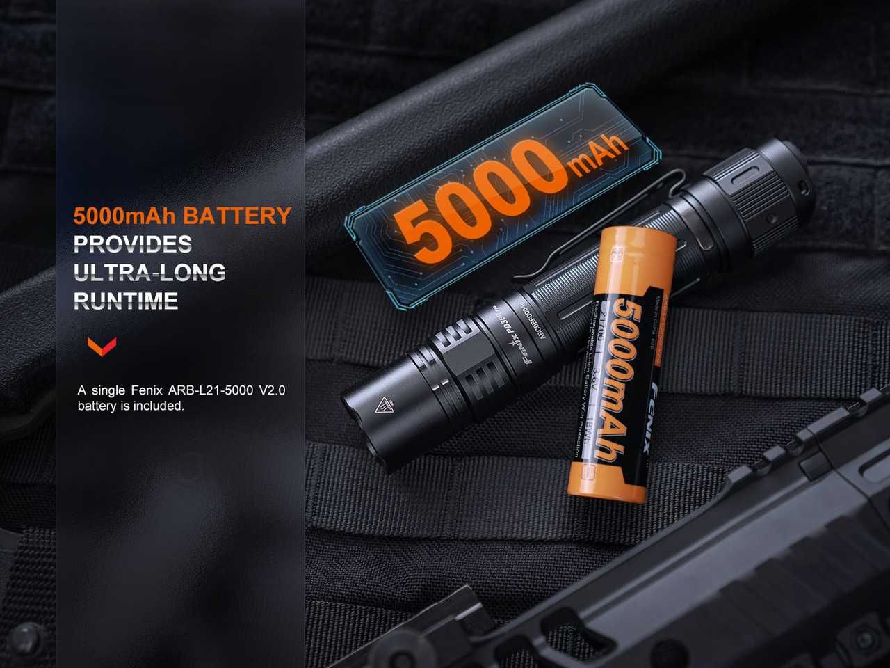 Latarka Fenix PD36R PRO + Fenix E03R + 5000mAh