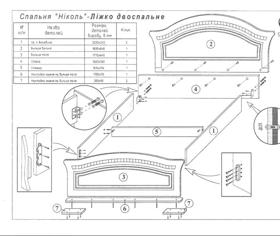 Кровать Николь 160*200