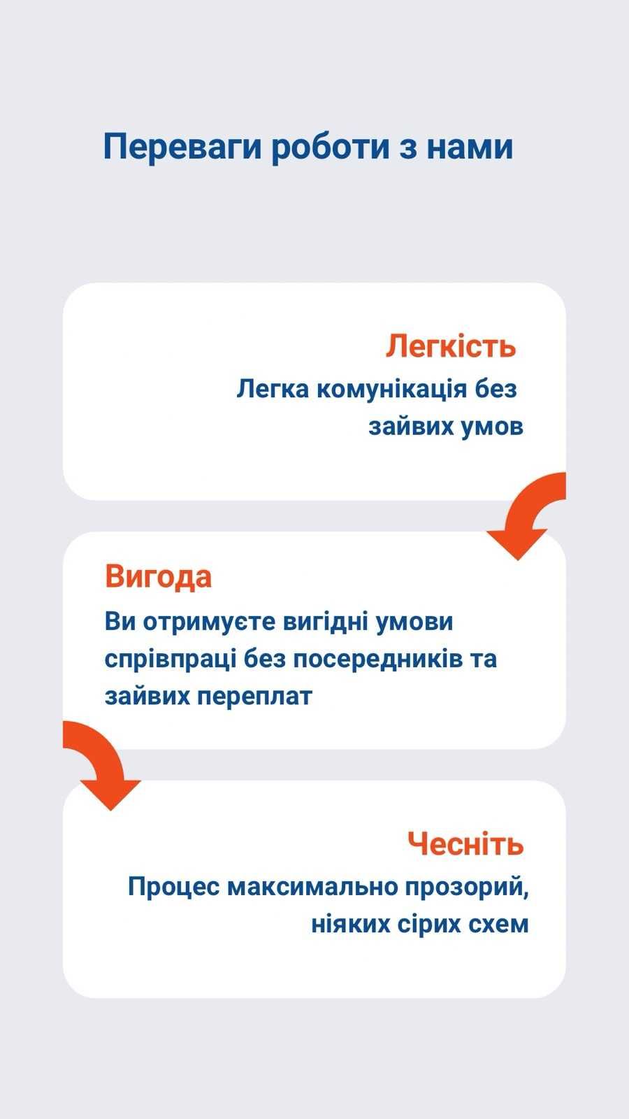 БТІ,Узаконення будівництва,Дозвіл на будівництво.Здача в єксплуатацію