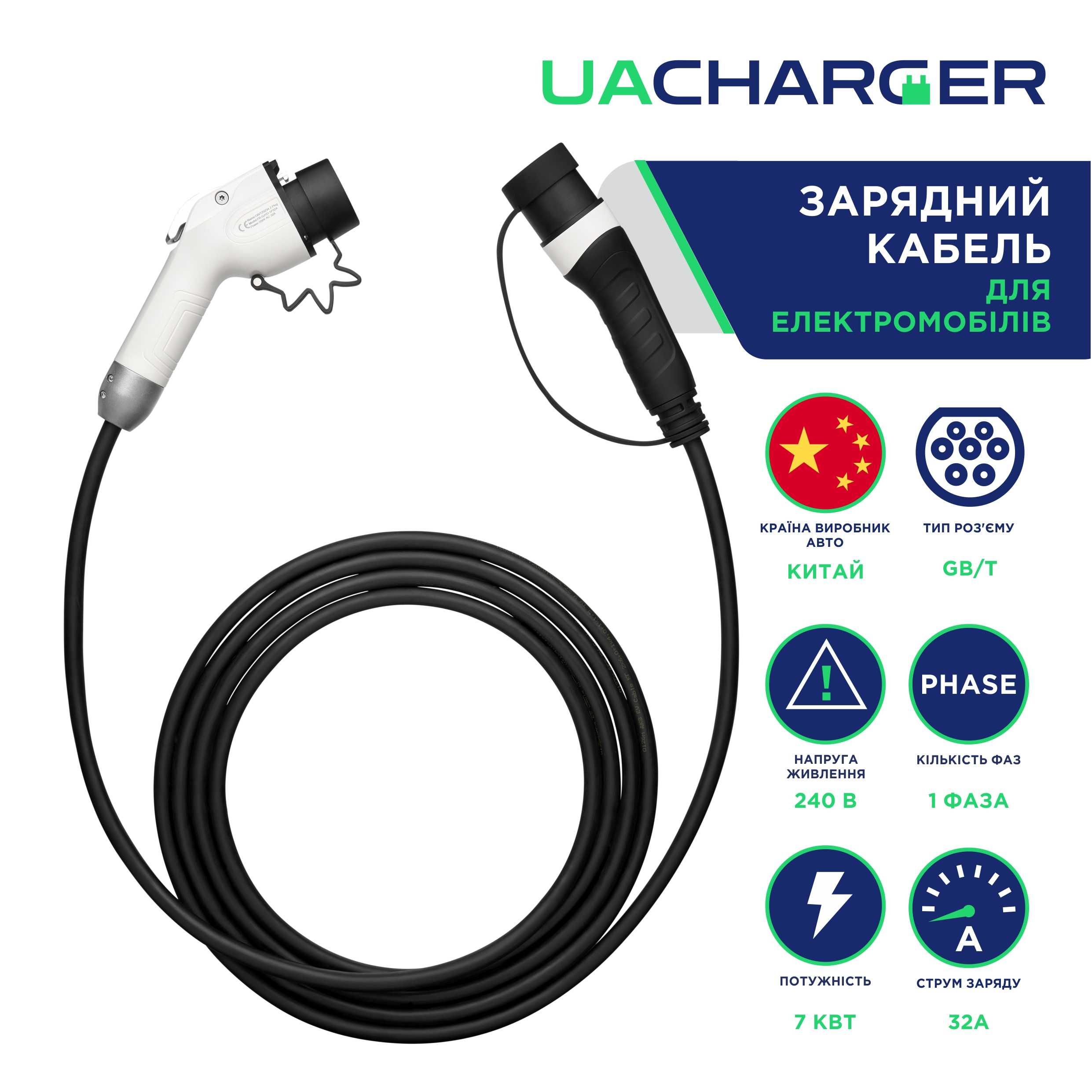 Кабель для зарядки електромобілів | Type2 Socket → Type1,  GBT, Tesla