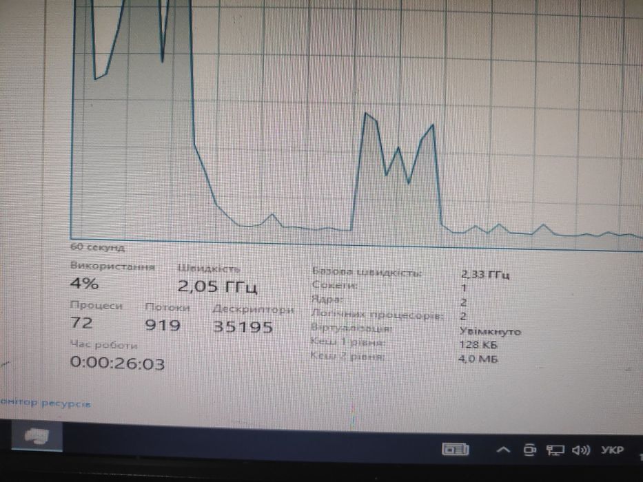 Комп'ютер і монітор