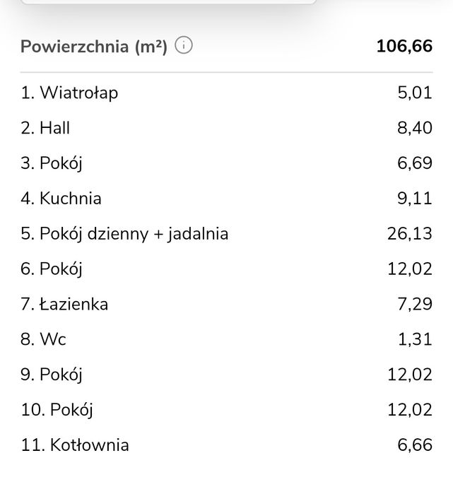 Sprzedam projekt domu „Dom przy Bukowej 43” – nowy, nieużywany