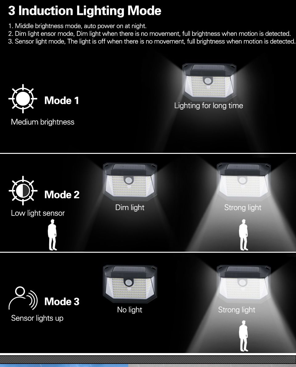 Luz solar exterior com sensor de movimento IP65 NOVO