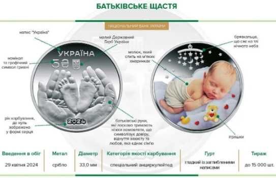 монета Батьківське щастя Срібло Футляр Сертифікат Безкоштовна Доставка