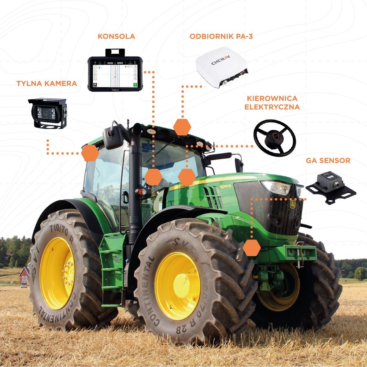 Nawigacja RTK 2 cm, section control, isobus, CHCNAV