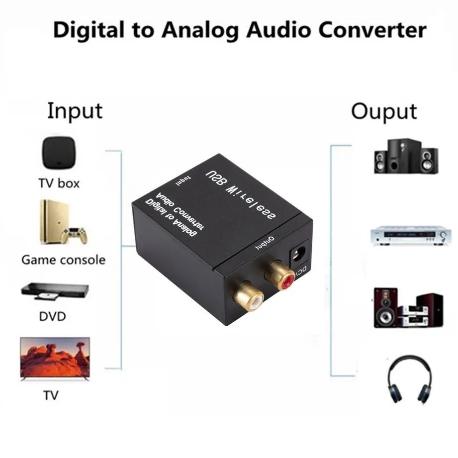 Bluetooth Konwerter cyfrowo-analogowy twój sprzęt nowoczesny .