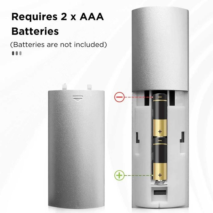 Универсальный пульт дистанционного управления, подходящий для Apple TV