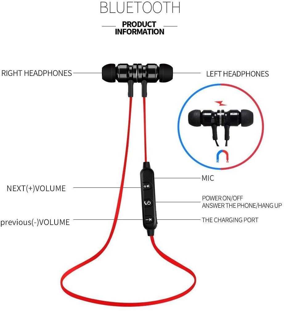 Наушники на магните HENGKEXIN Bluetooth 4.1 Беспроводные спортивные