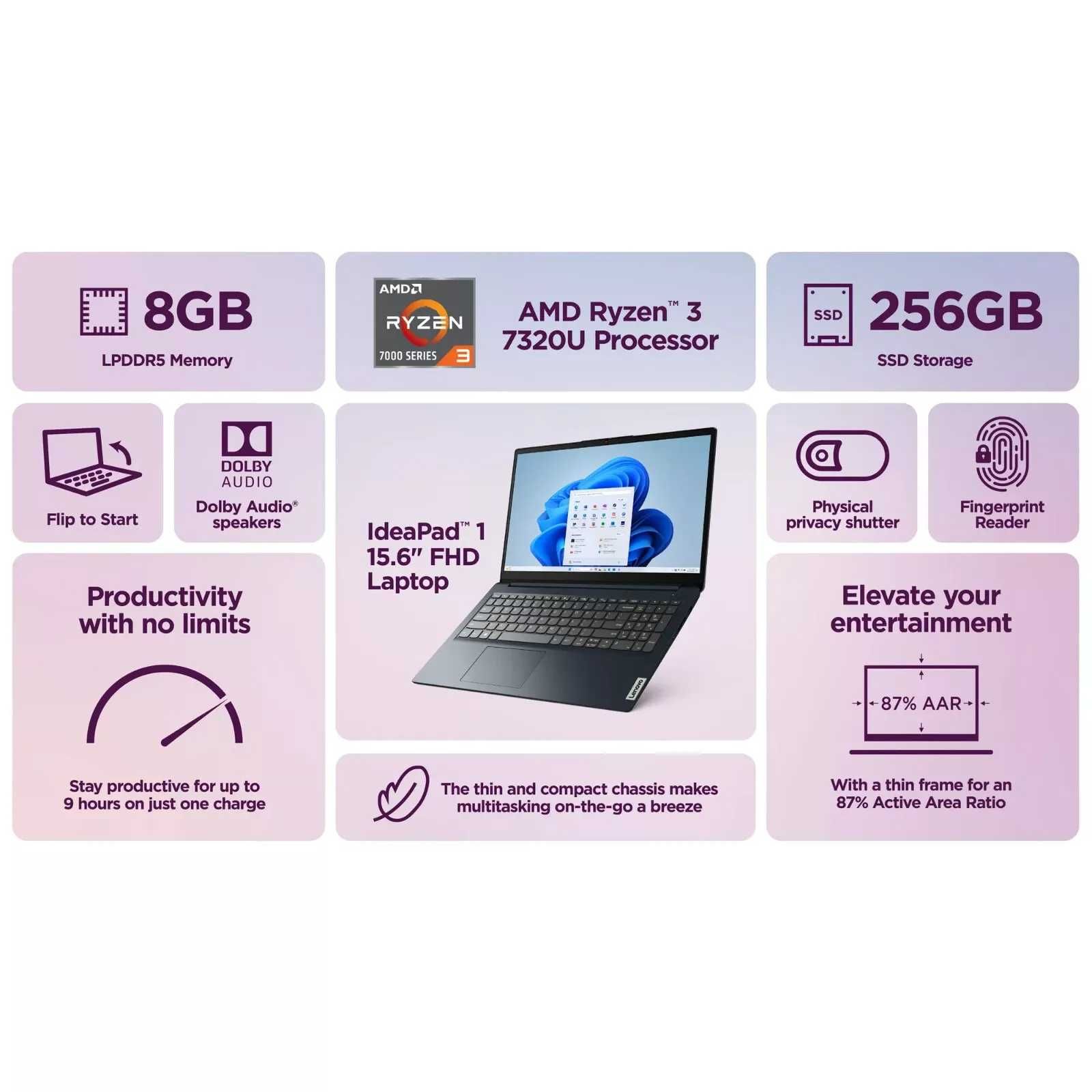 Почти игровой Lenovo IdeaPad (Ryzen 7320U/256SSD/FHD)