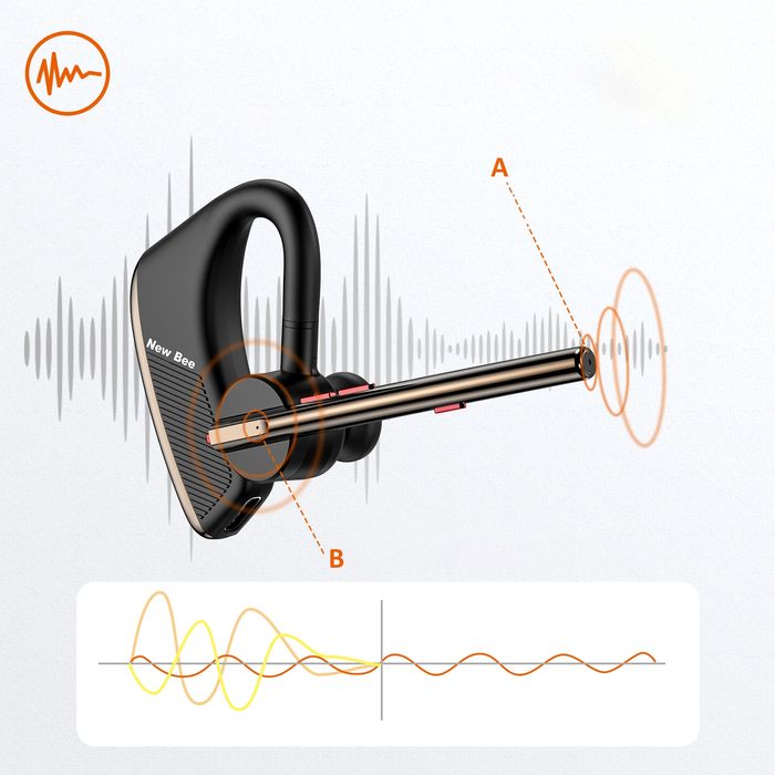 Zestaw Słuchawkowy New Bee M50 - Bluetooth 5.2