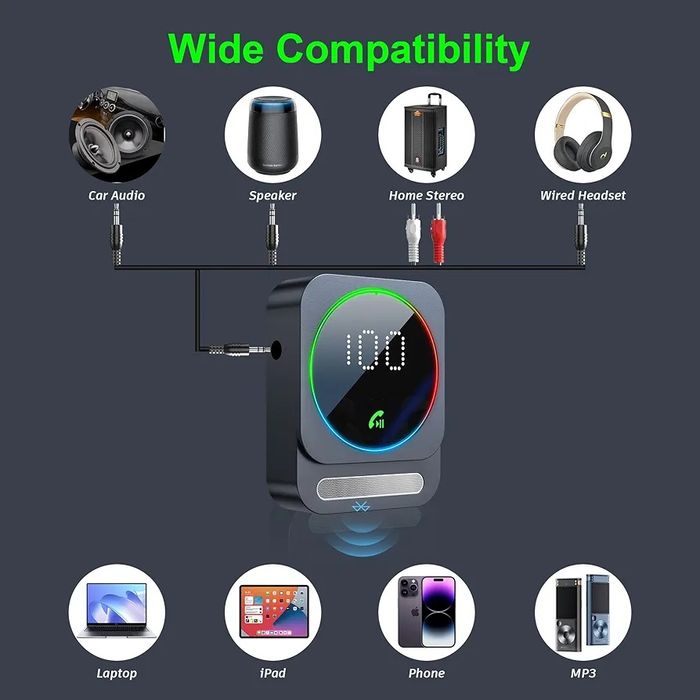 SONRU J48 Wireless Audio Receiver — новий в оригінальній упаковці