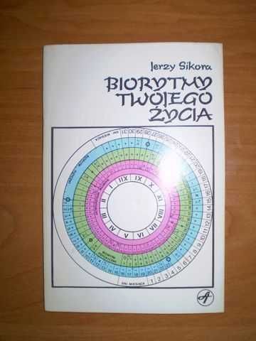 Biorytm Twojego Życia