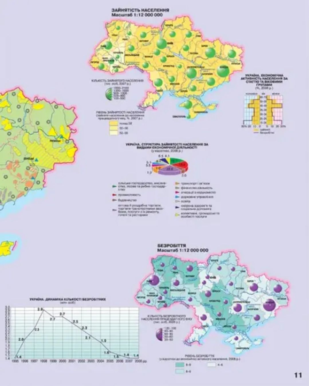Атлас «Економічна і соціальна географія  України 9 клас», Нова