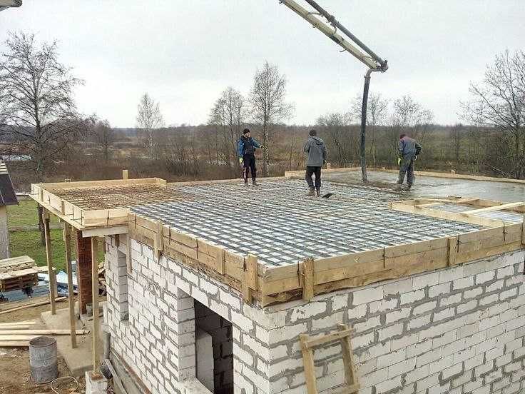 ФУНДАМЕНТ ПІД КЛЮЧ. Бетон, перекриття. Стяжка підлоги. Бетонные работы