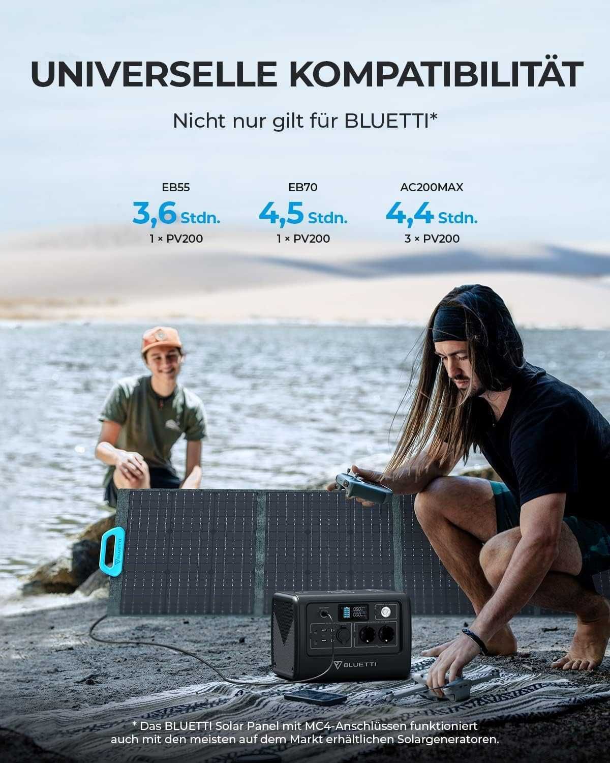 Сонячна панель BLUETTI PV200 Solar Panel НОВА
