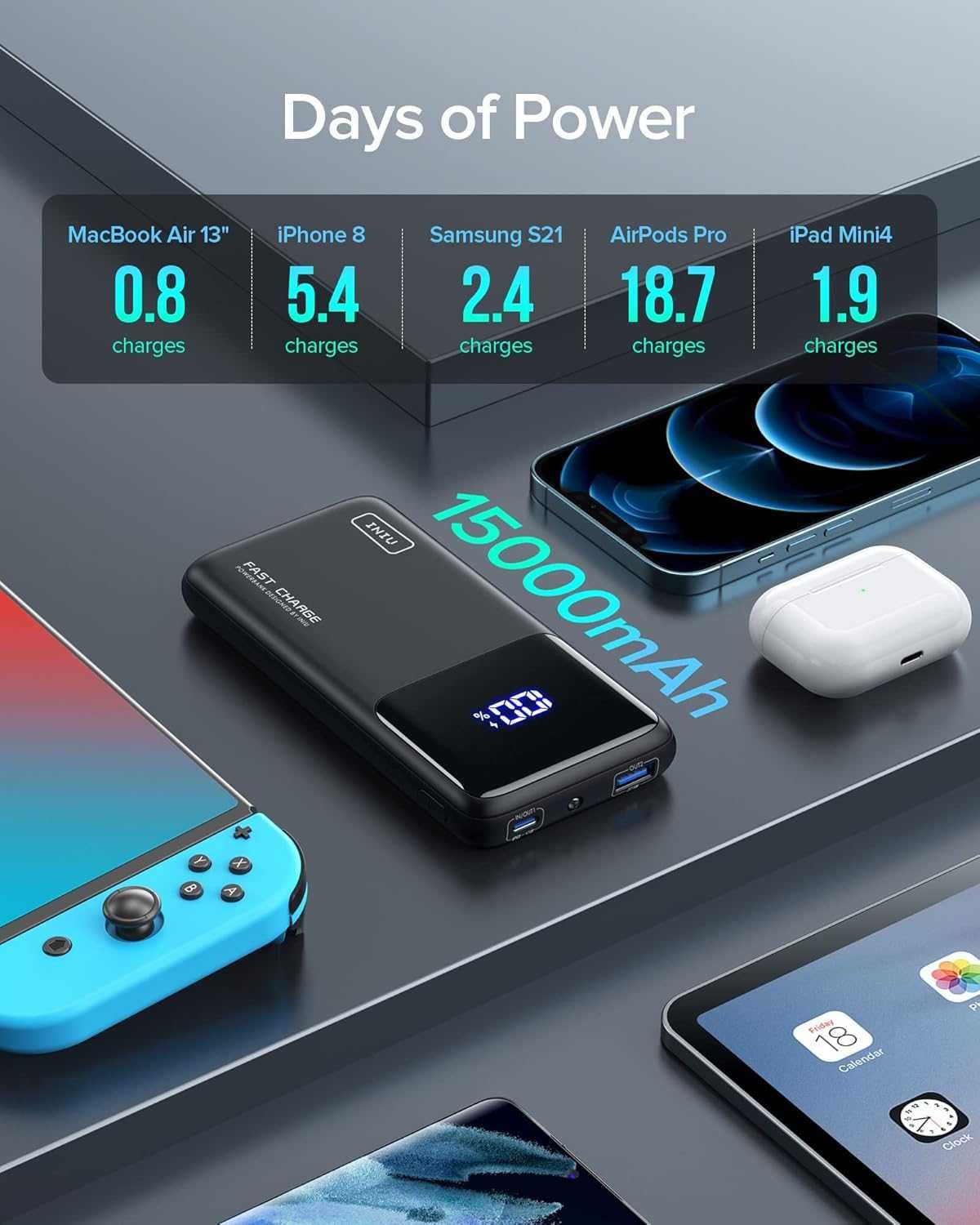 Iniu BI-B62 Powerbank USB USB-C 15000mAh 45W LCD QC 22,5 W latarka