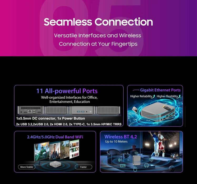 Міні ПК Soyo M4 Air N95 16GB/512GB