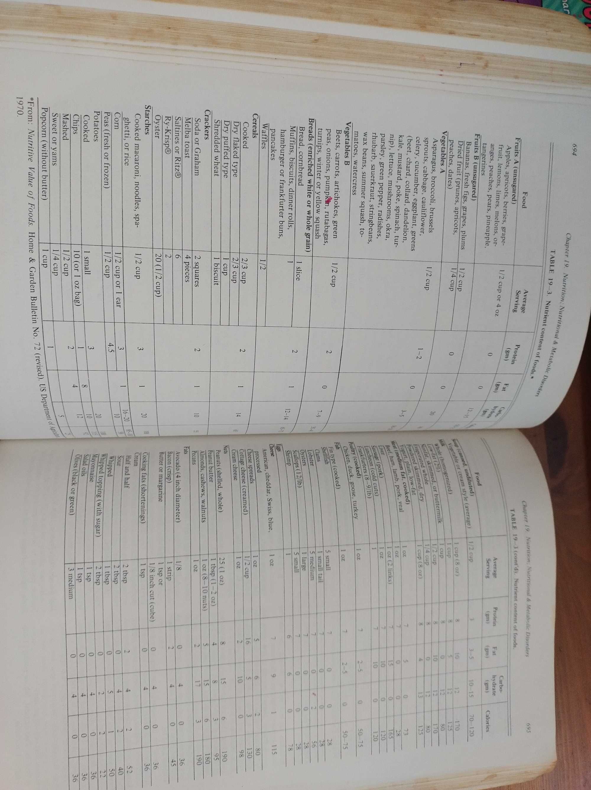 current diagnosis & treatment Krupp, Chatton 1972 rok,