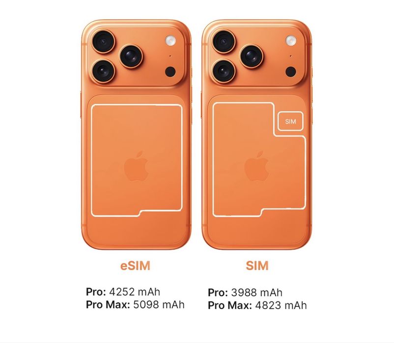 iPhone 17 Pro Max 512GB Silver. Новий запакований із Apple Store USA.