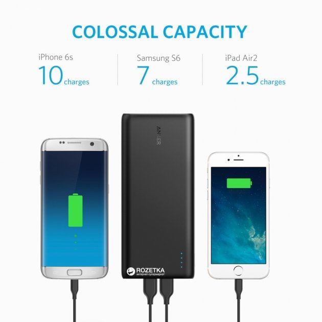 Повербанк Powerbank Anker PowerCore 26800 mAh  A1277