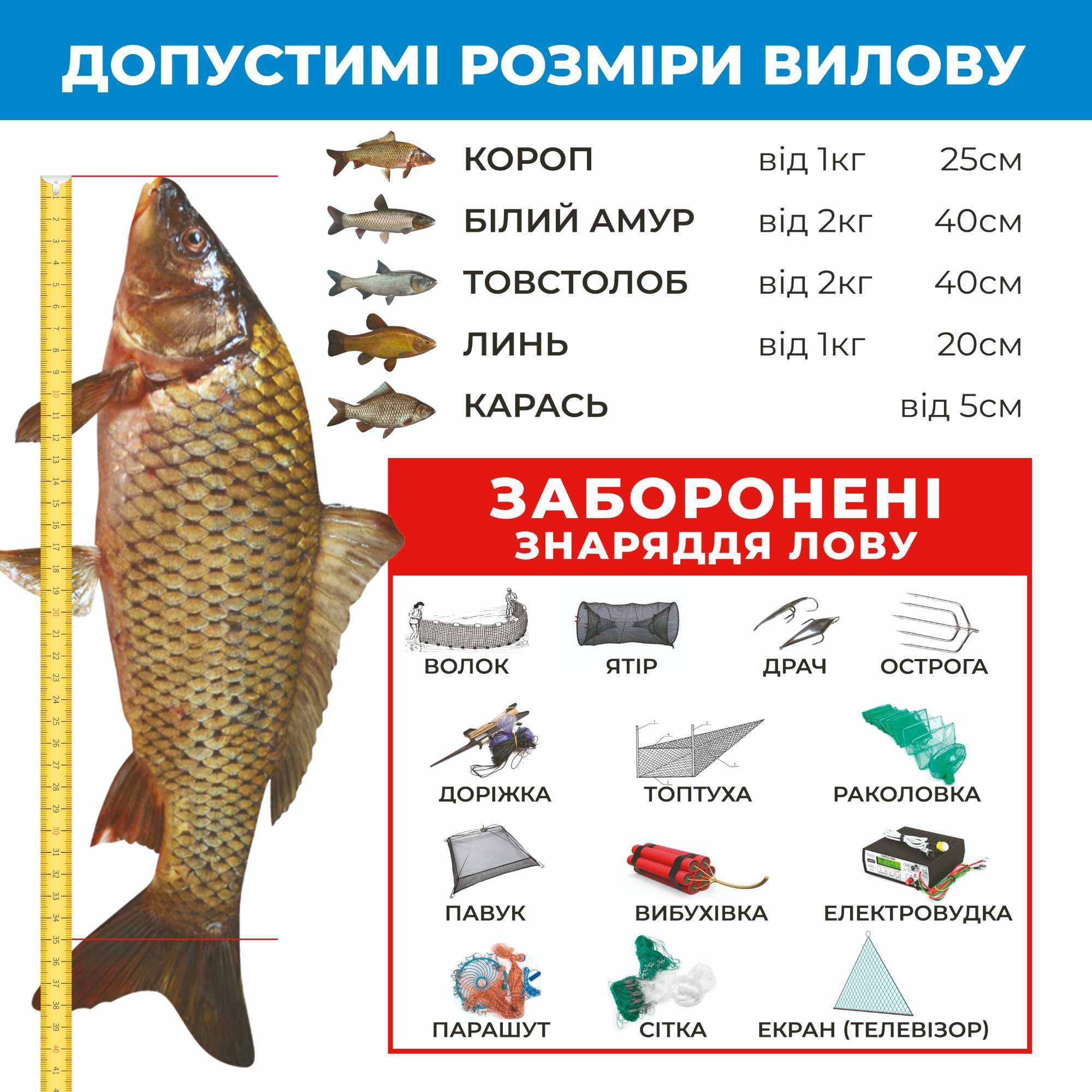 Виготовлення інформаційних, адресних, навігаційних табличок