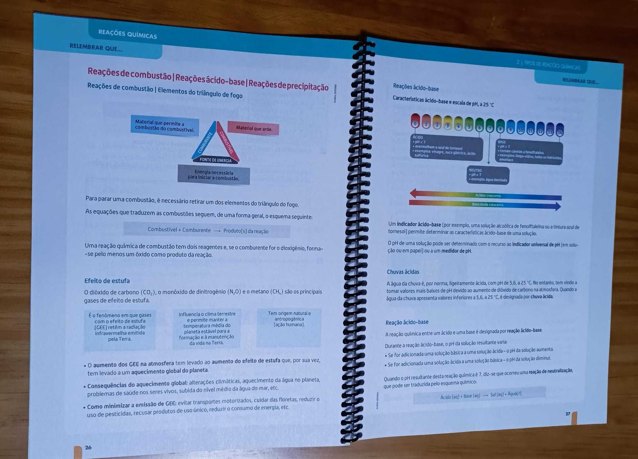 Caderno de Atividades FaQ 8, Física Química