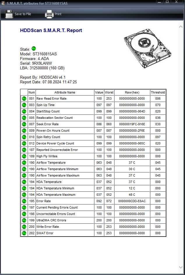 жёсткие диски WD 160 Gb