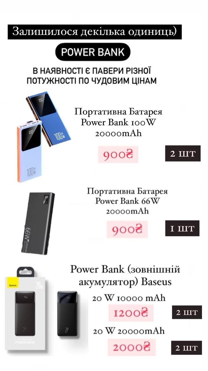 Power Bank (зовнішній акумулятор) Baseus  10000 мАг 20 W