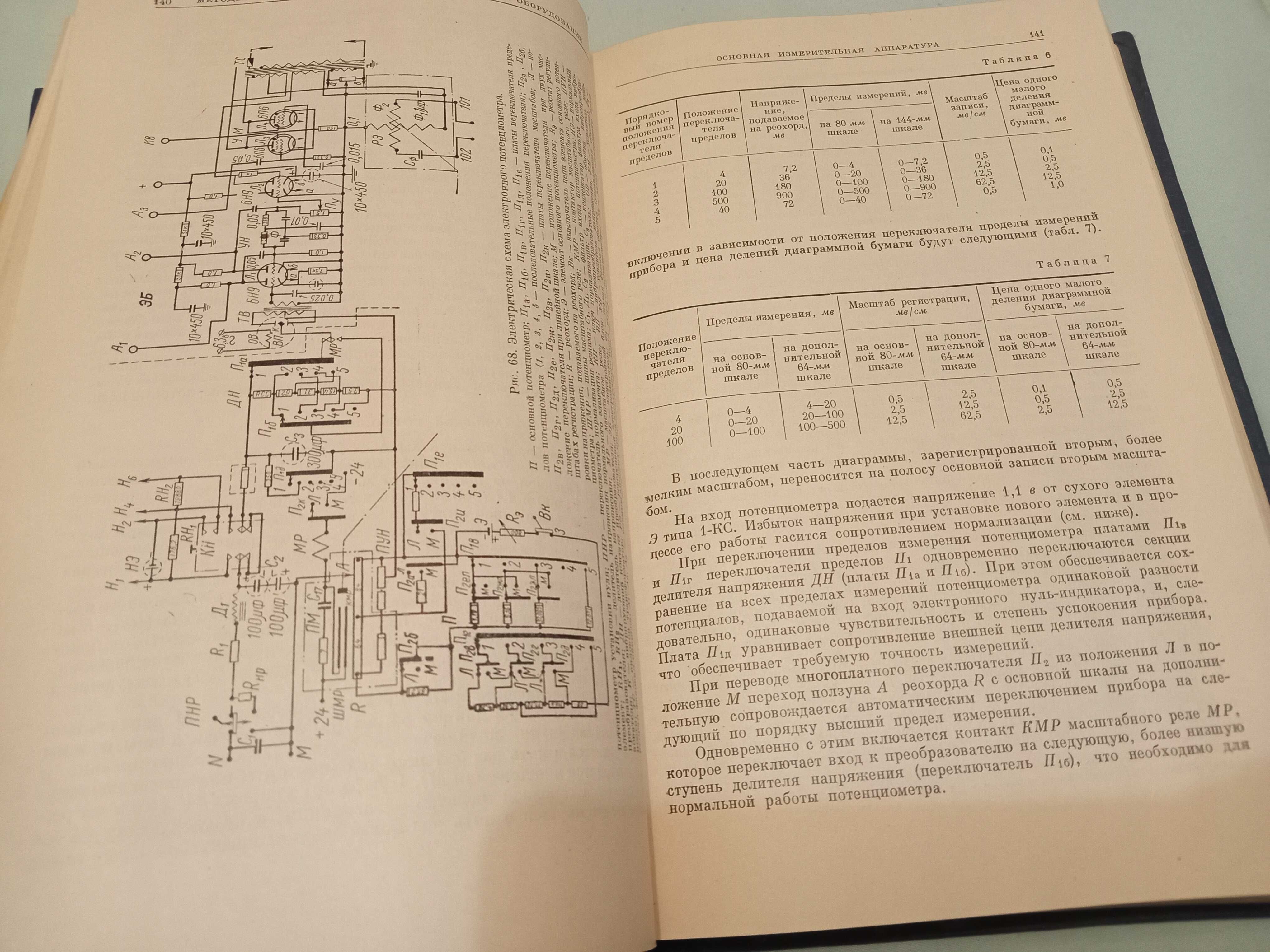 Книга промысловая геофизика , В.Дахнов ,1959 год.