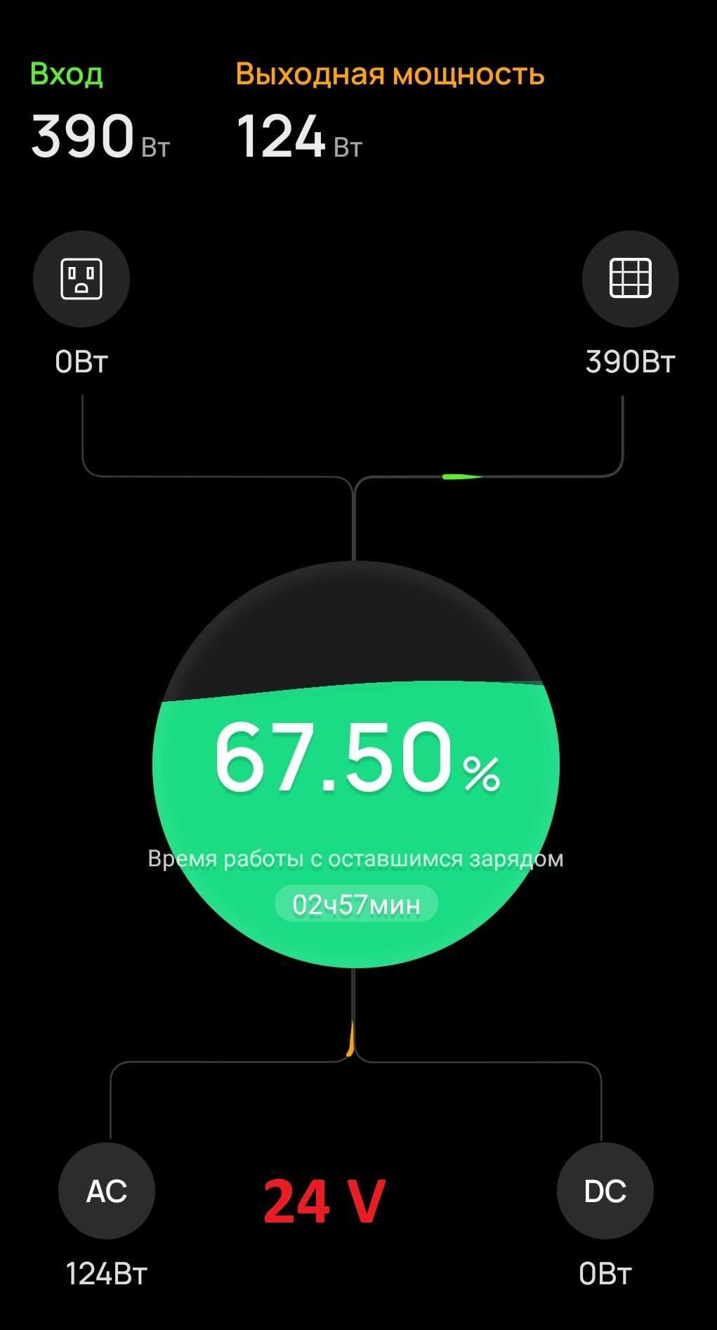 Перехідник потужного заряджання EcoFlow DELTA 2 від акумулятора/авто