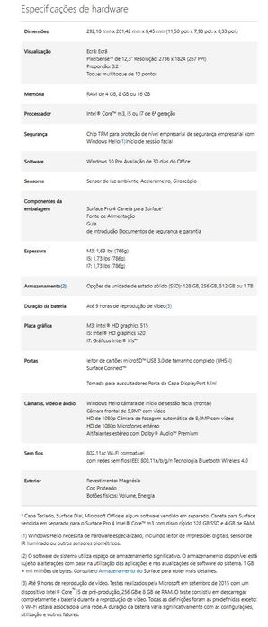 Surface Pro 4 NOVO