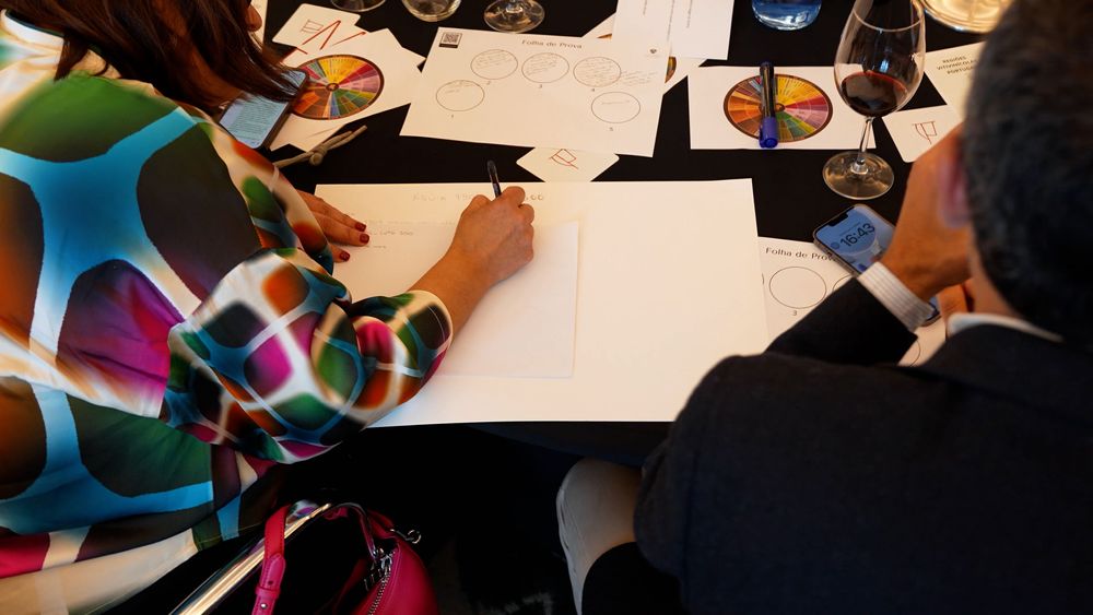 Atividades de Team Building para Empresas - Happy Works