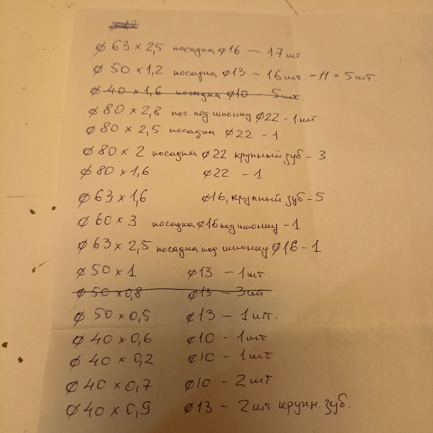 Фреза концевая отрезная