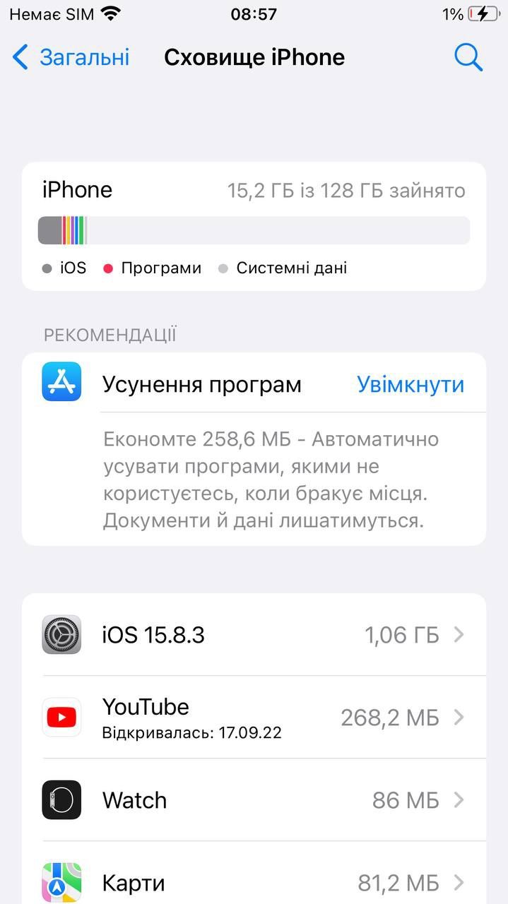 Айфон 7+ ,128gb.