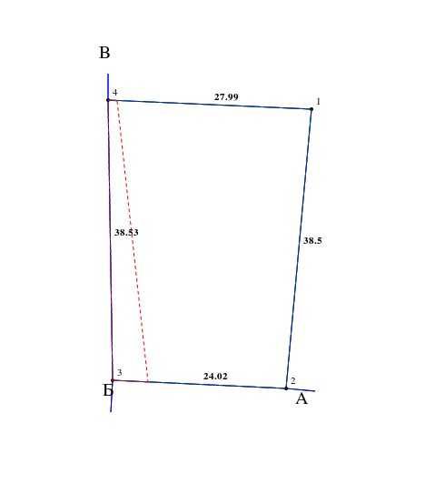 Земля#Квасилів# Ільпіль#Будівництво