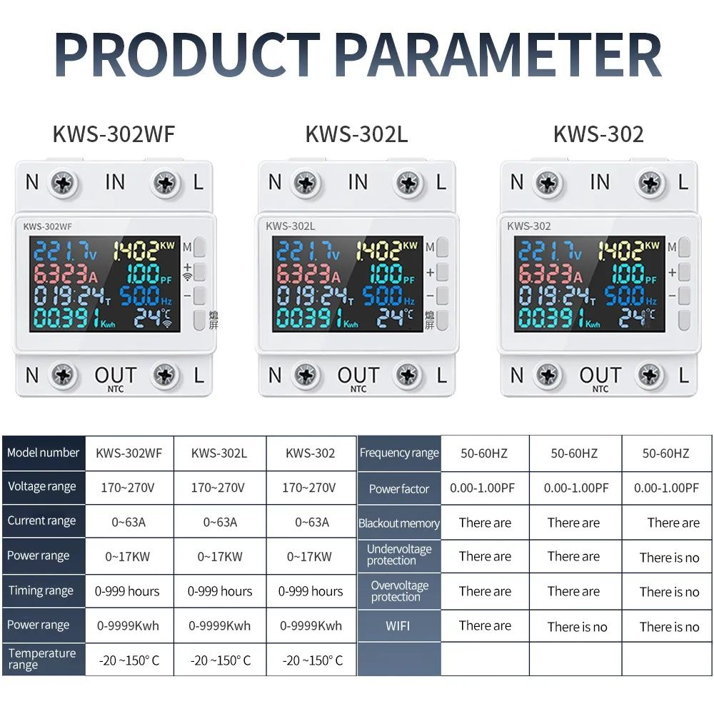 Реле напруги KWS-302 WiFi Smart Power Meter Over