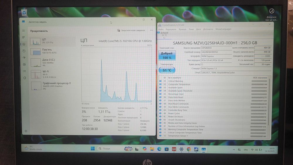 Ноутбук HP 440 G7 i5/8/256 сенсорний